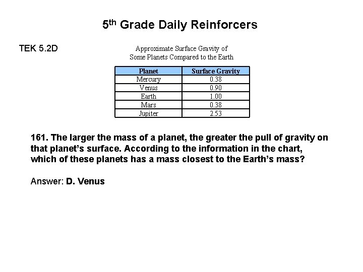 5 th Grade Daily Reinforcers TEK 5. 2 D Approximate Surface Gravity of Some 5 th Grade Daily Reinforcers TEK 5. 2 D Approximate Surface Gravity of Some