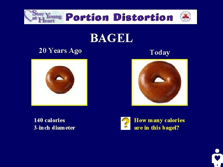 BAGEL 20 Years Ago 140 calories 3 -inch diameter Today How many calories are