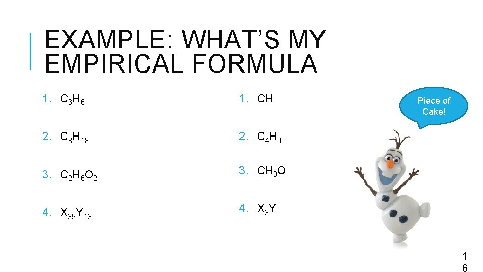 EXAMPLE: WHAT’S MY EMPIRICAL FORMULA 1. C 6 H 6 1. CH 2. C