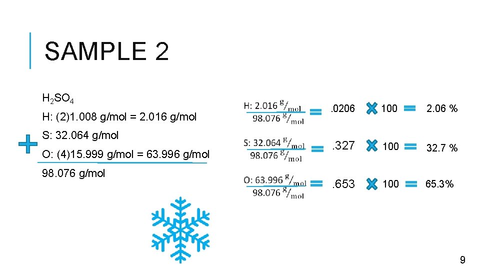 SAMPLE 2 H 2 SO 4 H: (2)1. 008 g/mol = 2. 016 g/mol