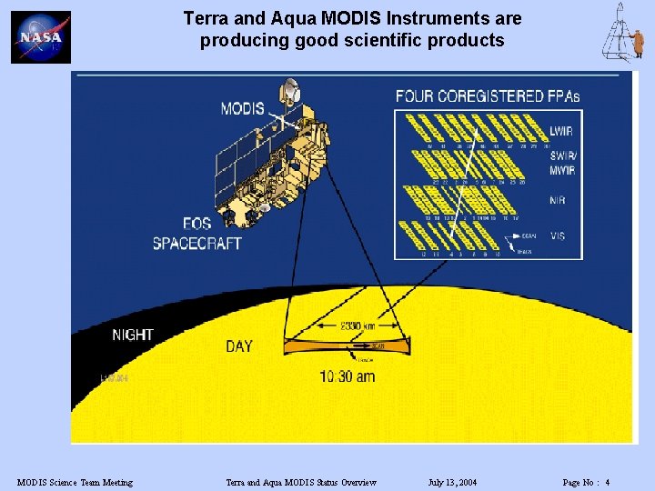 Terra and Aqua MODIS Instruments are producing good scientific products MODIS Science Team Meeting
