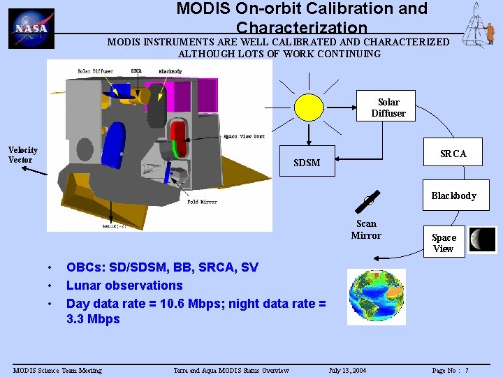 MODIS On-orbit Calibration and Characterization MODIS INSTRUMENTS ARE WELL CALIBRATED AND CHARACTERIZED ALTHOUGH LOTS