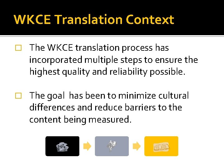 WKCE Translation Context � The WKCE translation process has incorporated multiple steps to ensure