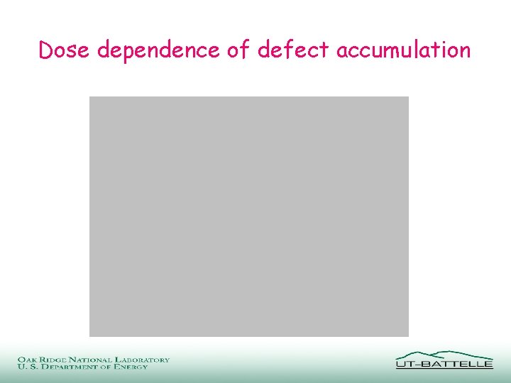 Dose dependence of defect accumulation 
