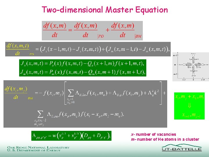 Two-dimensional Master Equation x- number of vacancies m- number of He atoms in a