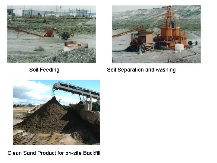 Soil Feeding Clean Sand Product for on-site Backfill Soil Separation and washing Soil Feeding Clean Sand Product for on-site Backfill Soil Separation and washing