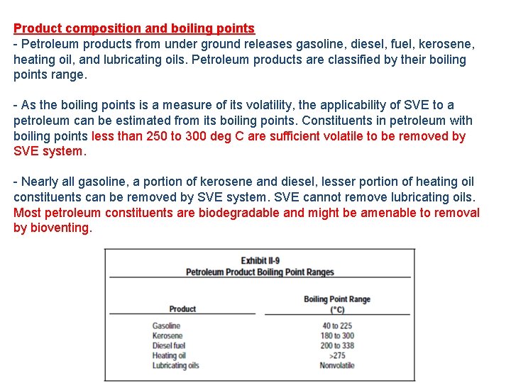 Product composition and boiling points - Petroleum products from under ground releases gasoline, diesel, Product composition and boiling points - Petroleum products from under ground releases gasoline, diesel,