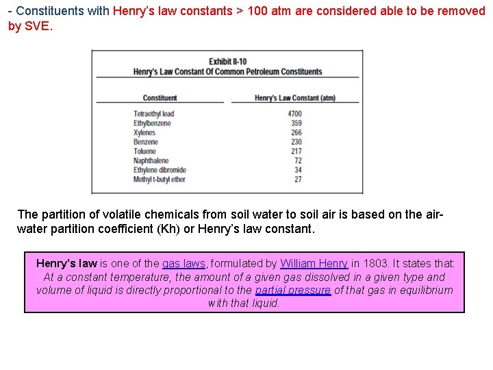 - Constituents with Henry’s law constants > 100 atm are considered able to be - Constituents with Henry’s law constants > 100 atm are considered able to be