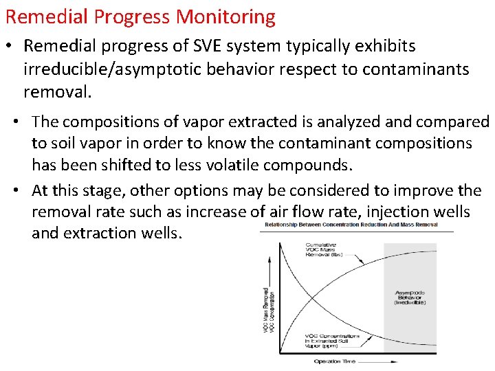 Remedial Progress Monitoring • Remedial progress of SVE system typically exhibits irreducible/asymptotic behavior respect Remedial Progress Monitoring • Remedial progress of SVE system typically exhibits irreducible/asymptotic behavior respect