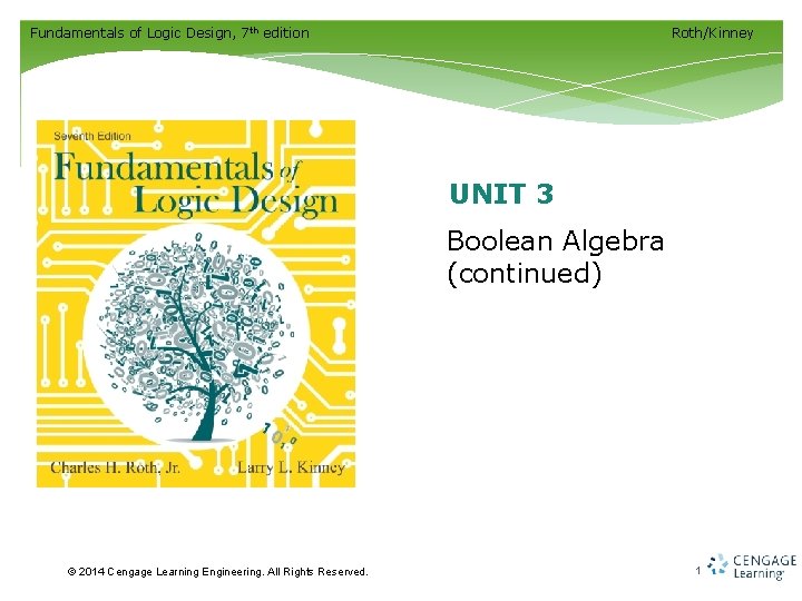 Fundamentals of Logic Design, 7 th edition Roth/Kinney UNIT 3 Boolean Algebra (continued) © Fundamentals of Logic Design, 7 th edition Roth/Kinney UNIT 3 Boolean Algebra (continued) ©