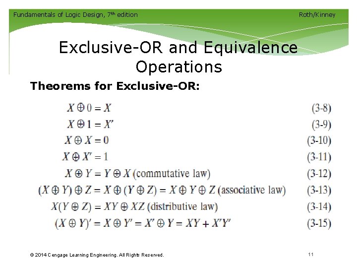 Fundamentals of Logic Design, 7 th edition Roth/Kinney Exclusive-OR and Equivalence Operations Theorems for Fundamentals of Logic Design, 7 th edition Roth/Kinney Exclusive-OR and Equivalence Operations Theorems for