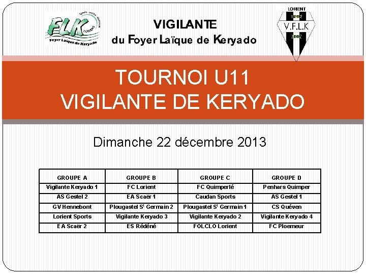 TOURNOI U 11 VIGILANTE DE KERYADO Dimanche 22 décembre 2013 GROUPE A GROUPE B