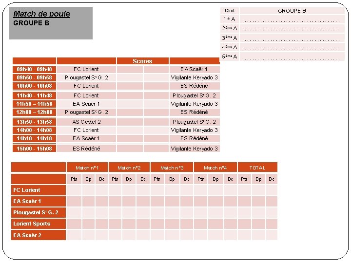 Match de poule GROUPE B Clmt GROUPE B 1 er A ………………………………. 2ème A