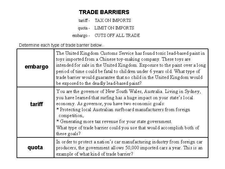 TRADE BARRIERS tariff - TAX ON IMPORTS quota - LIMIT ON IMPORTS embargo -