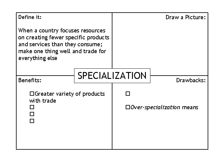 Define it: Draw a Picture: When a country focuses resources on creating fewer specific