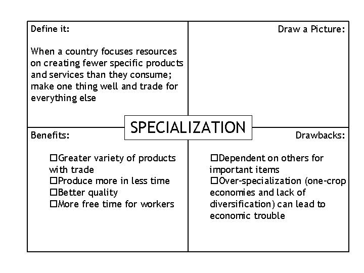 Define it: Draw a Picture: When a country focuses resources on creating fewer specific