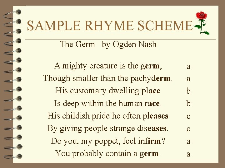 SAMPLE RHYME SCHEME The Germ by Ogden Nash A mighty creature is the germ,