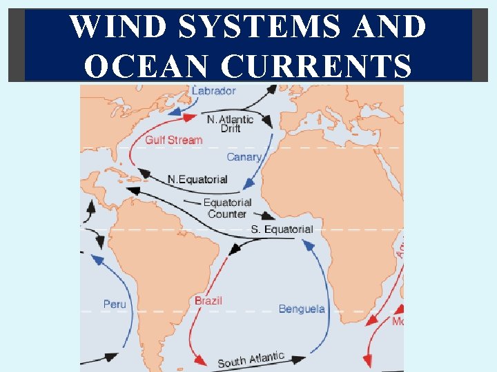 WIND SYSTEMS AND OCEAN CURRENTS 