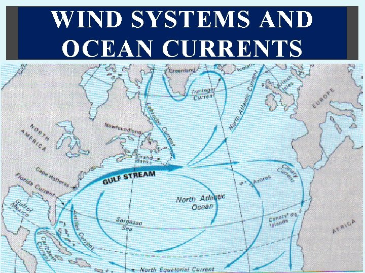 WIND SYSTEMS AND OCEAN CURRENTS 