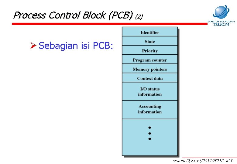 Process Control Block (PCB) (2) Ø Sebagian isi PCB: Sistem Operasi/201108912 #10 Process Control Block (PCB) (2) Ø Sebagian isi PCB: Sistem Operasi/201108912 #10