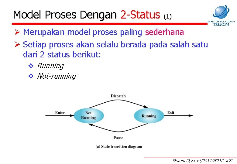 Model Proses Dengan 2 -Status (1) Ø Merupakan model proses paling sederhana Ø Setiap Model Proses Dengan 2 -Status (1) Ø Merupakan model proses paling sederhana Ø Setiap