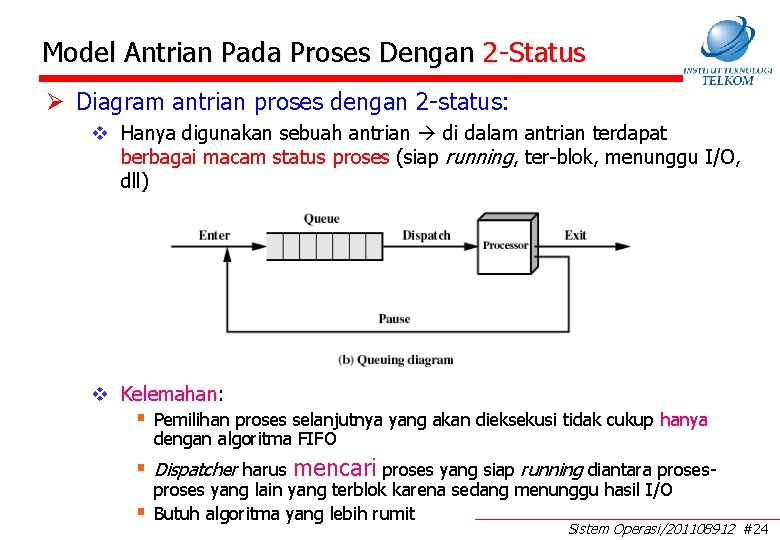 Model Antrian Pada Proses Dengan 2 -Status Ø Diagram antrian proses dengan 2 -status: Model Antrian Pada Proses Dengan 2 -Status Ø Diagram antrian proses dengan 2 -status: