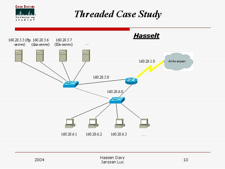 Threaded Case Study 160. 28. 5. 5 (ftp 160. 28. 5. 6 -server) (dns-server) Threaded Case Study 160. 28. 5. 5 (ftp 160. 28. 5. 6 -server) (dns-server)