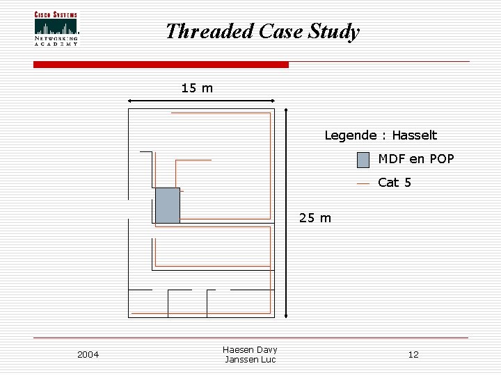 Threaded Case Study 15 m Legende : Hasselt MDF en POP Cat 5 25 Threaded Case Study 15 m Legende : Hasselt MDF en POP Cat 5 25