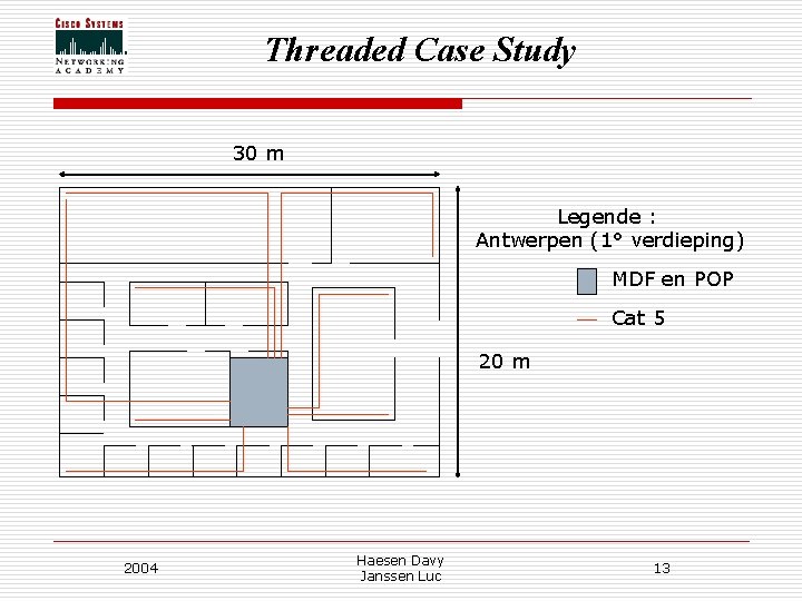 Threaded Case Study 30 m Legende : Antwerpen (1° verdieping) MDF en POP Cat Threaded Case Study 30 m Legende : Antwerpen (1° verdieping) MDF en POP Cat