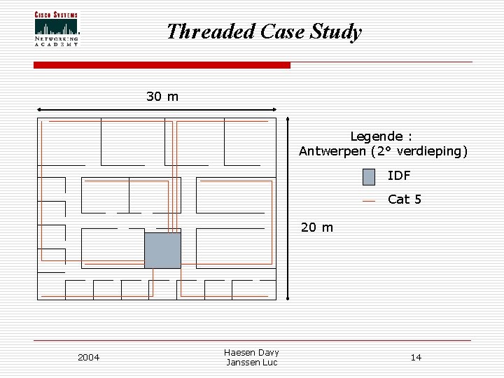 Threaded Case Study 30 m Legende : Antwerpen (2° verdieping) IDF Cat 5 20 Threaded Case Study 30 m Legende : Antwerpen (2° verdieping) IDF Cat 5 20