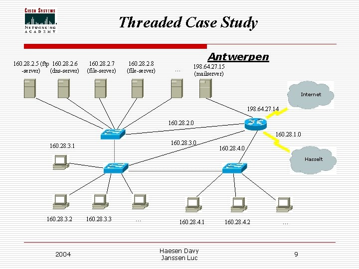Threaded Case Study 160. 28. 2. 5 (ftp 160. 28. 2. 6 -server) (dns-server) Threaded Case Study 160. 28. 2. 5 (ftp 160. 28. 2. 6 -server) (dns-server)