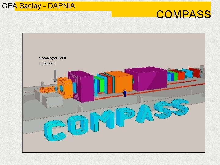 CEA Saclay - DAPNIA Micromegas & drift chambers COMPASS 