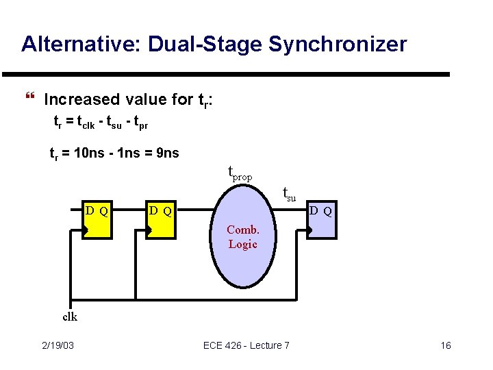 Alternative: Dual-Stage Synchronizer } Increased value for tr: tr = tclk - tsu - Alternative: Dual-Stage Synchronizer } Increased value for tr: tr = tclk - tsu -