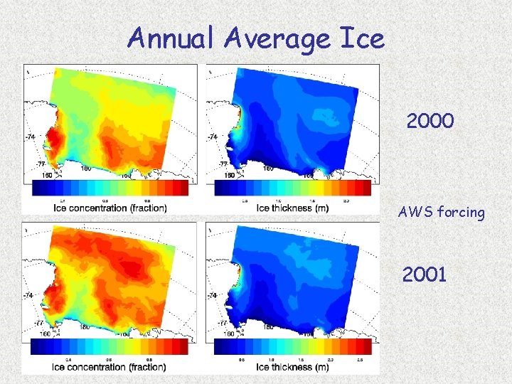 Annual Average Ice 2000 AWS forcing 2001 