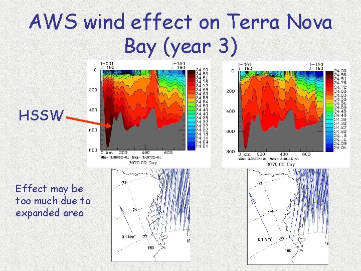 AWS wind effect on Terra Nova Bay (year 3) HSSW Effect may be too