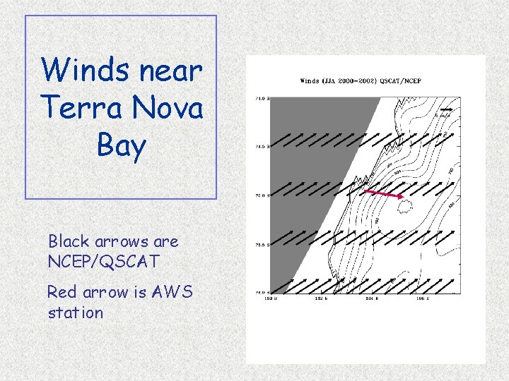 Winds near Terra Nova Bay Black arrows are NCEP/QSCAT Red arrow is AWS station