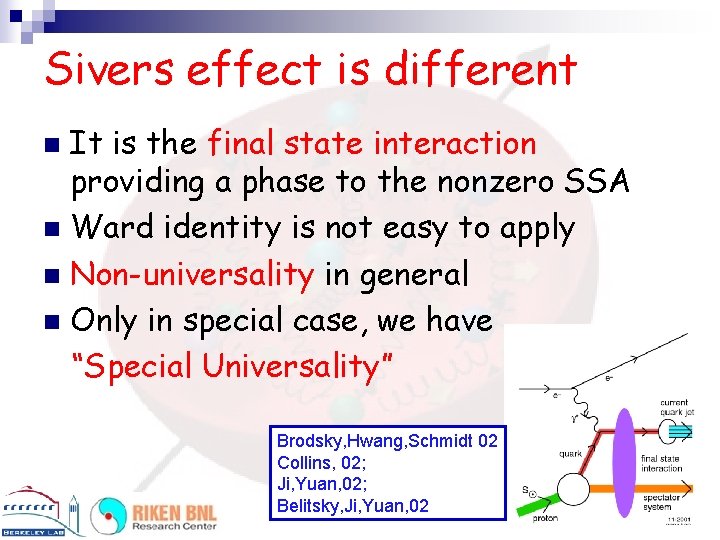 Sivers effect is different It is the final state interaction providing a phase to