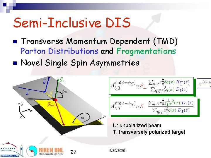 Semi-Inclusive DIS n n Transverse Momentum Dependent (TMD) Parton Distributions and Fragmentations Novel Single