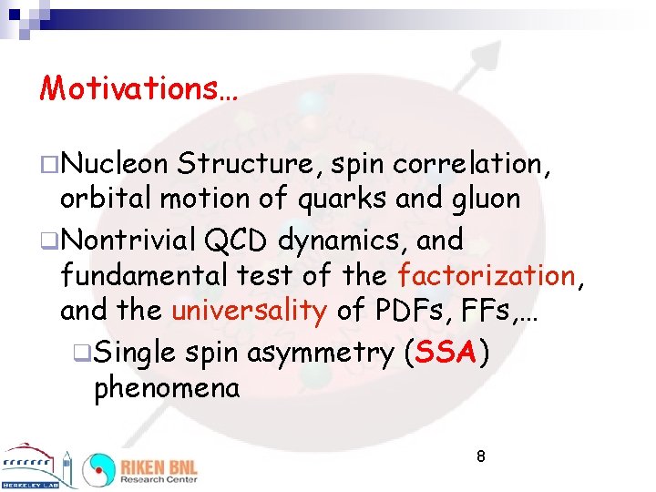 Motivations… ¨Nucleon Structure, spin correlation, orbital motion of quarks and gluon q. Nontrivial QCD