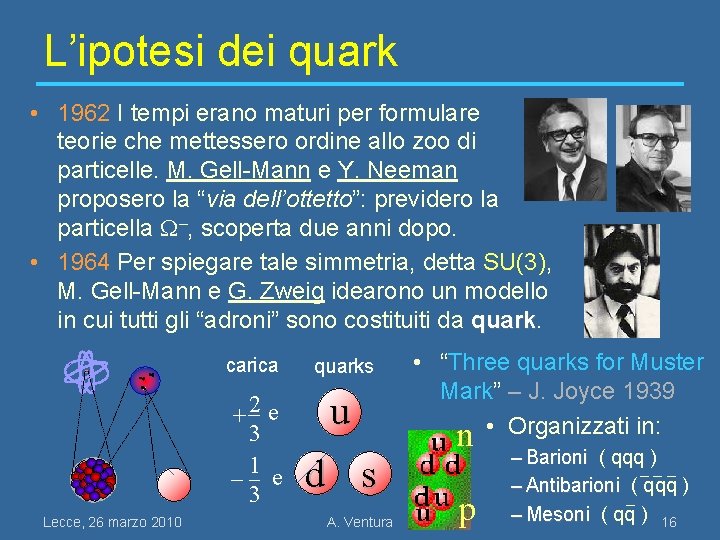 L’ipotesi dei quark • 1962 I tempi erano maturi per formulare teorie che mettessero