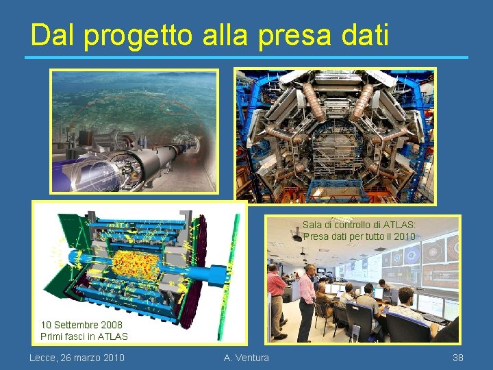 Dal progetto alla presa dati Sala di controllo di ATLAS: Presa dati per tutto