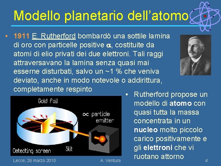 Modello planetario dell’atomo • 1911 E. Rutherford bombardò una sottile lamina di oro con