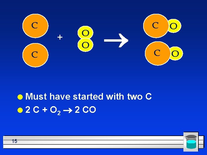 C + C O O ® Must have started with two C l 2