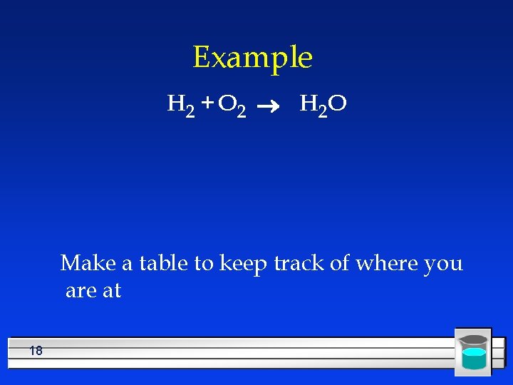 Example H 2 + O 2 ® H 2 O Make a table to