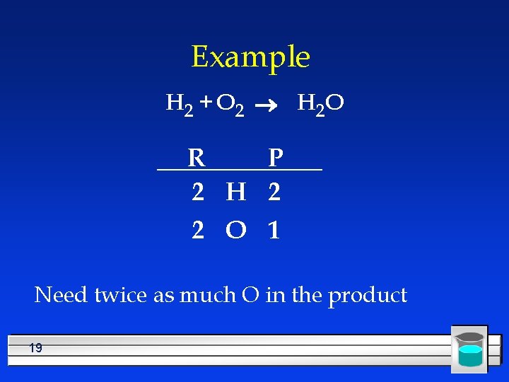 Example H 2 + O 2 ® H 2 O R P 2 H