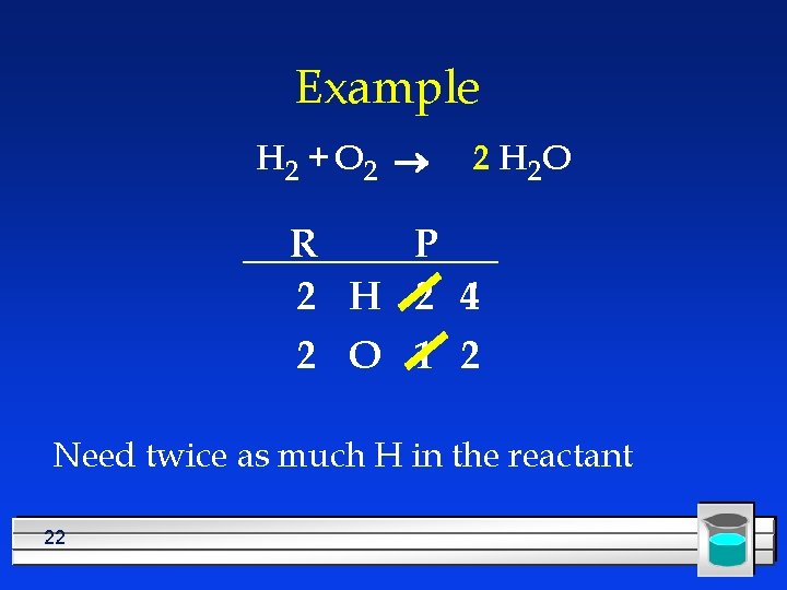 Example H 2 + O 2 ® 2 H 2 O R P 2