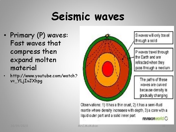 Seismic waves • Primary (P) waves: Fast waves that compress then expand molten material