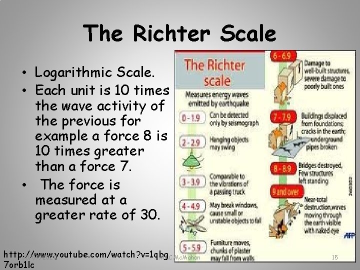 The Richter Scale • Logarithmic Scale. • Each unit is 10 times the wave