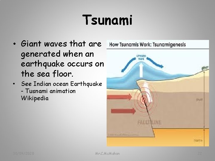 Tsunami • Giant waves that are generated when an earthquake occurs on the sea