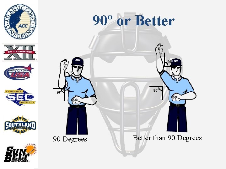 90º or Better 90 Degrees Better than 90 Degrees 